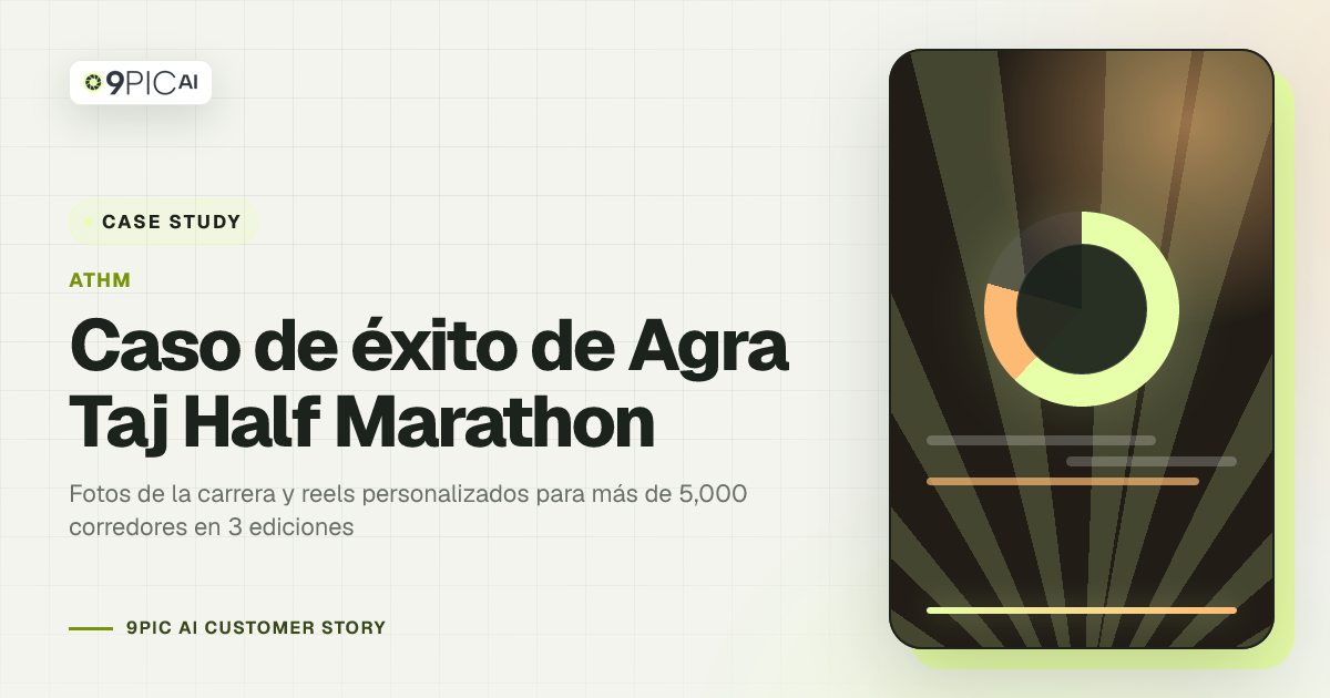 Caso de éxito de Agra Taj Half Marathon: fotos de la carrera y reels personalizados para más de 5,000 corredores