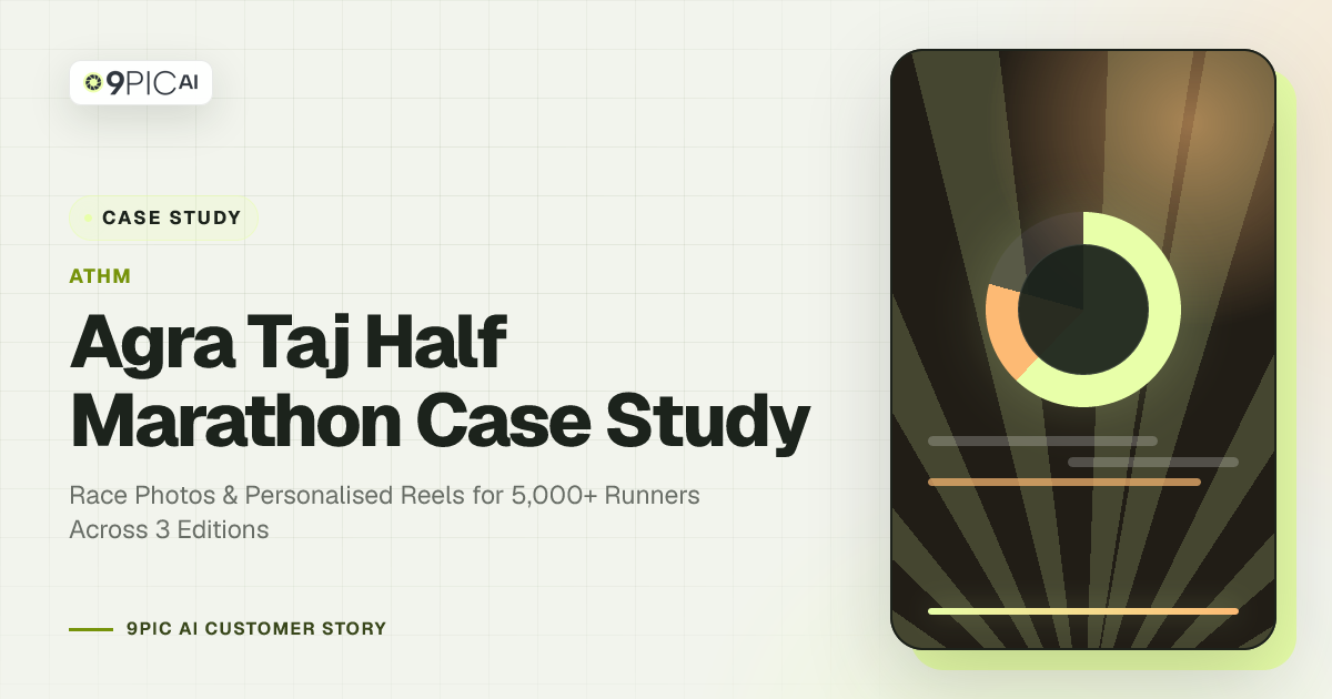 Agra Taj Half Marathon Case Study - Race Photos and Personalised Reels for 5,000+ Runners